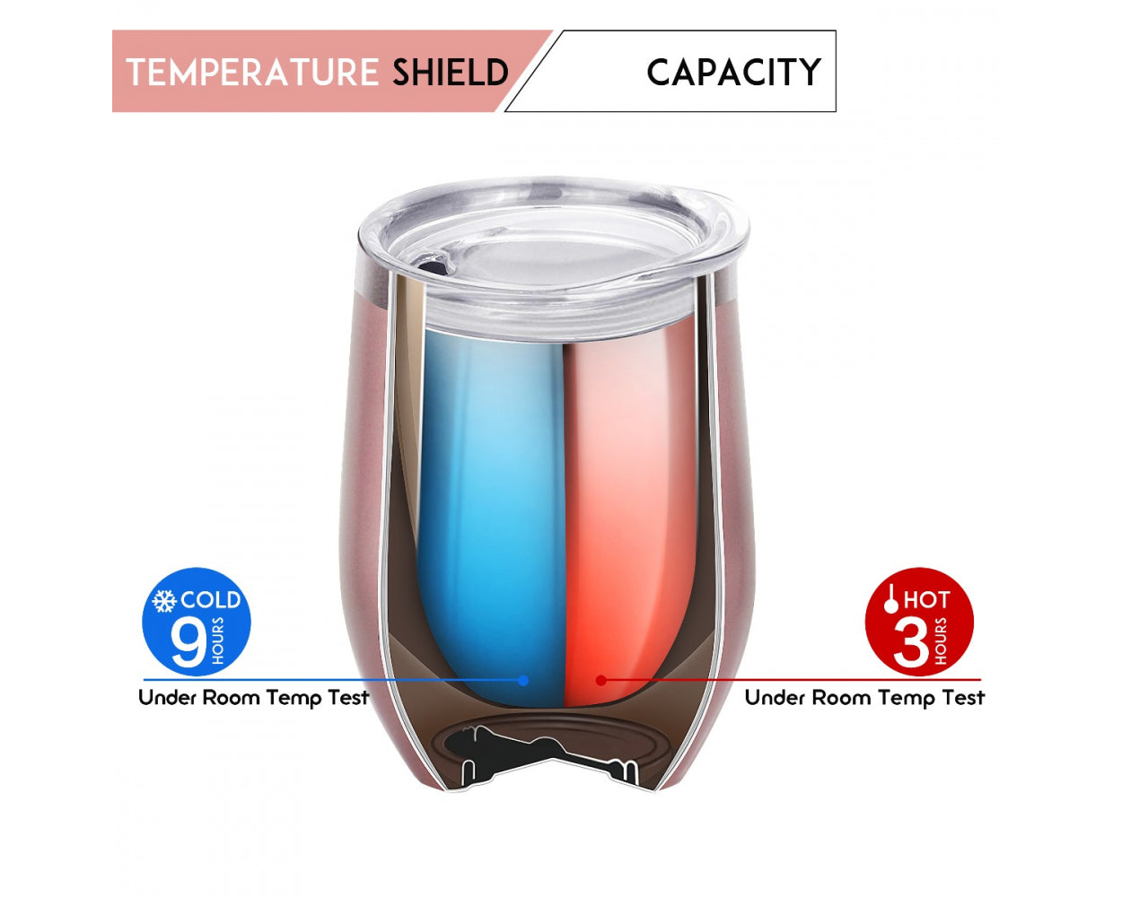 Outer Trails Insulated Tumbler Wine Set - 4 Cups and Wine Bottle