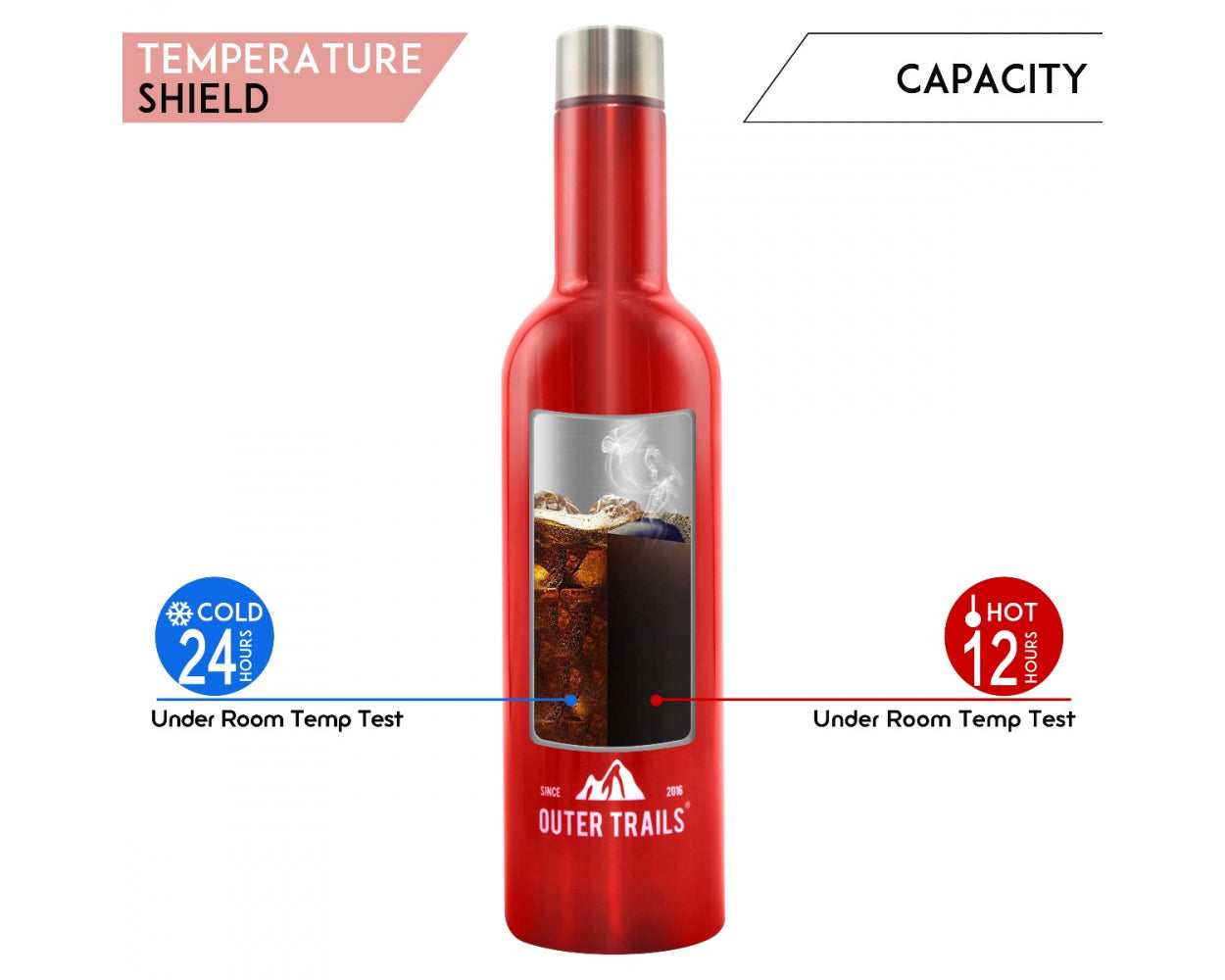 Outer Trails Insulated Tumbler Wine Set - 4 Cups and Wine Bottle