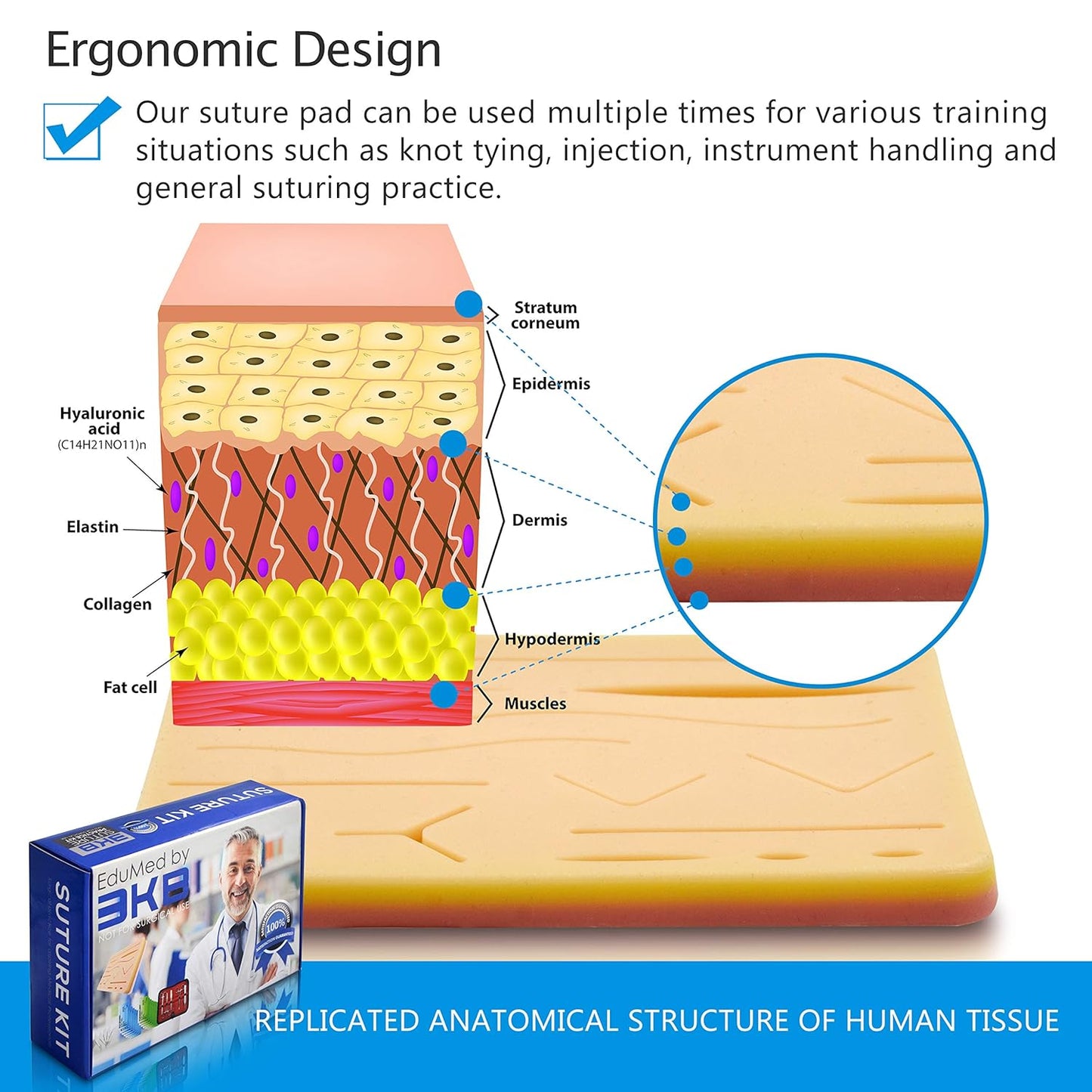 EduMed Practice Suture Kit, Medical & Veterinary Surgical Training Kits