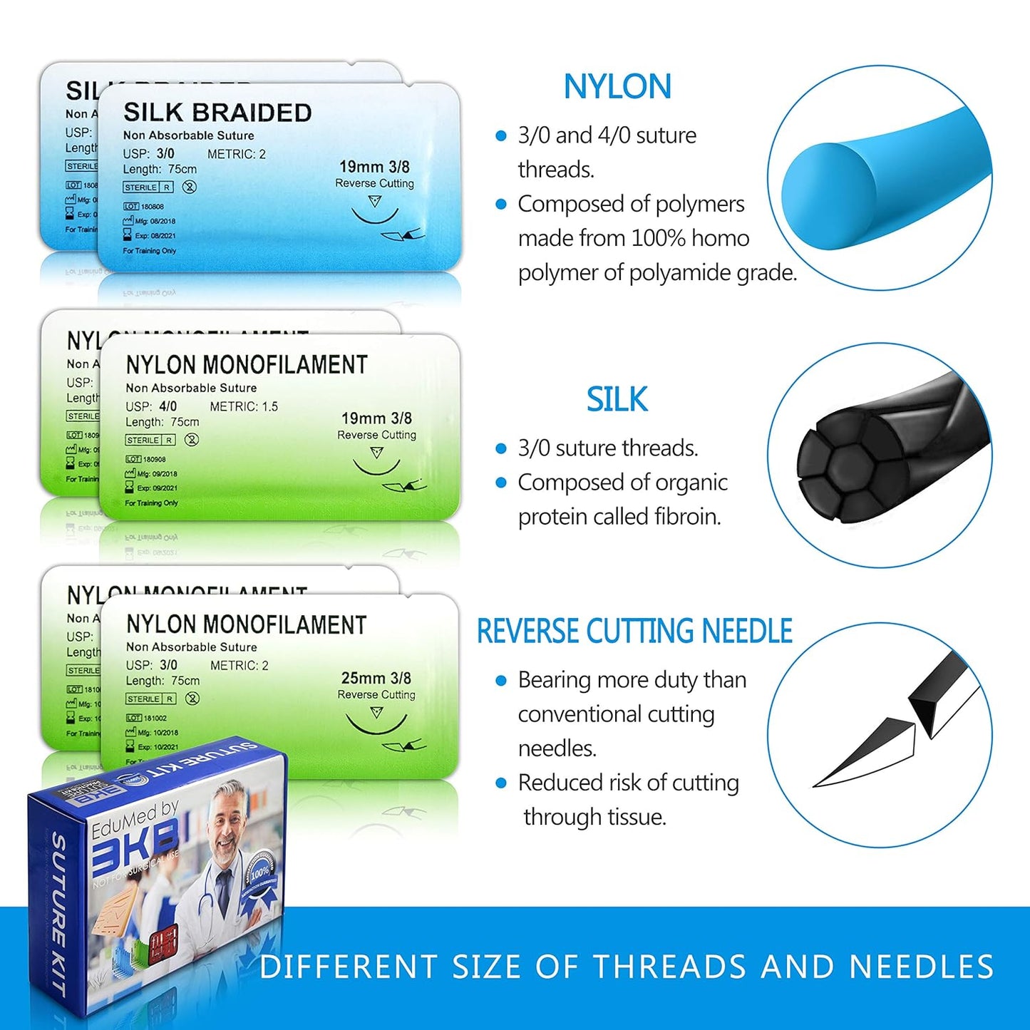 EduMed Practice Suture Kit, Medical & Veterinary Surgical Training Kits